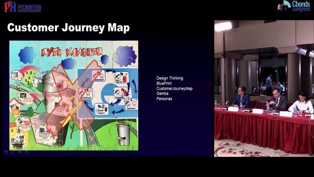 Доклад Владимира Вязовского на VI Российском ипотечном конгрессе смотреть онлайн