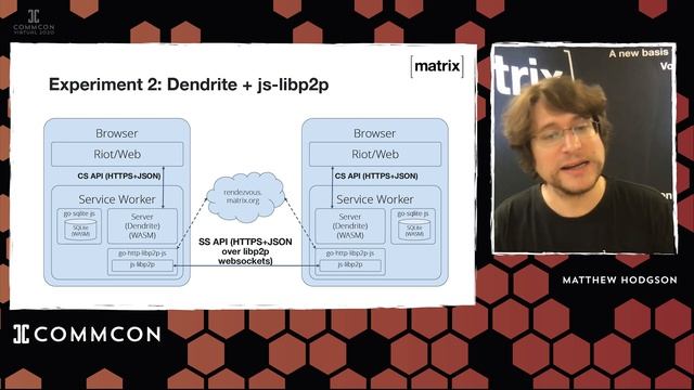 Matthew Hodgson - P2P Matrix: Where we're going we don't need servers! смотреть онлайн