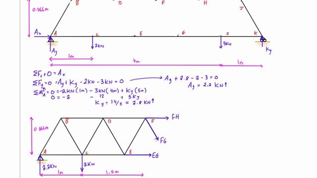 Truss analysis by method of sections: worked example #1 смотреть онлайн
