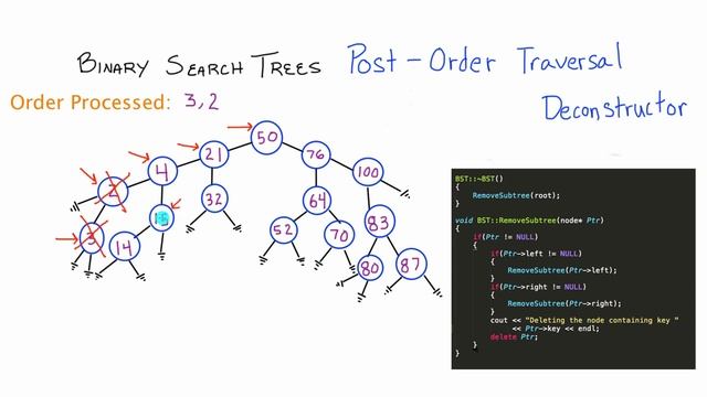 Binary Search Trees - Post Order Traversal Demonstration - Deconstructor - C++ (Part 15) смотреть онлайн