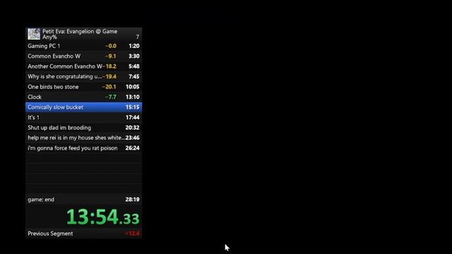 Petit Eva: Evangelion@Game - 27:50.02 (WR) смотреть онлайн