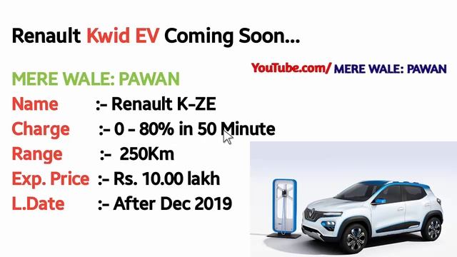 Renault Kwid Electric KZ-E Price,Mileage Range,Launch Date,Fast Charging,Specs & All Details Hindi смотреть онлайн
