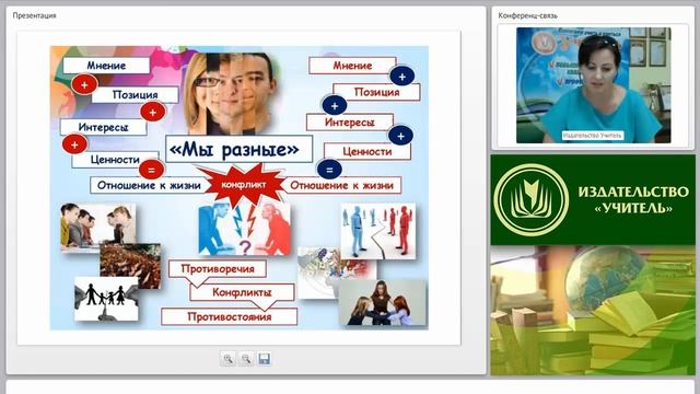 Кодекс этики и деонтологии медиаторов. Принципы и стандарты поведения медиатора в процессе медиации смотреть онлайн