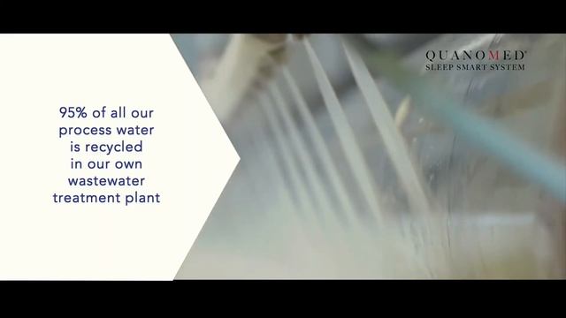 Производство латекса Quanomed от Zepter