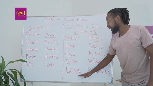 +s +es +ies መቼ እና የት ነው የምንጠቀማቸው? Plural VS Singular смотреть онлайн