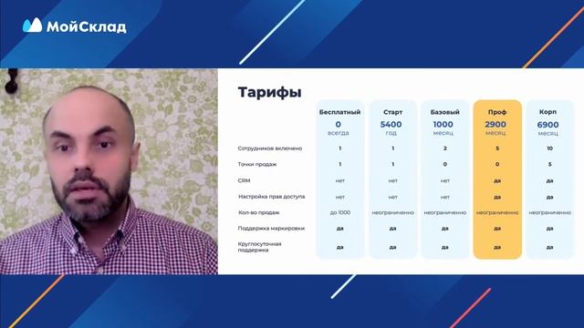 Продвижение локального бизнеса: геотаргетинг и реклама в картах смотреть онлайн