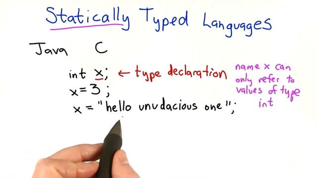 Statically Typed Languages - Intro to Computer Science смотреть онлайн