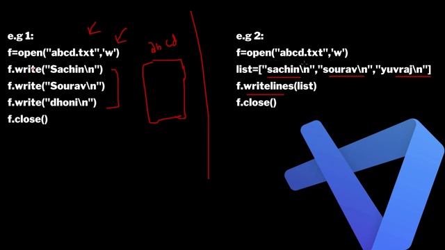 Python File Handling | Read File |Write to file| Close file |Modes| Learn Python Programming[Hindi] смотреть онлайн