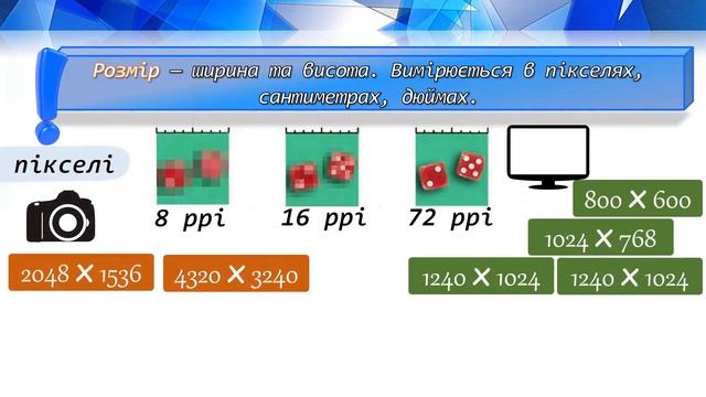 Інформатика. Властивості растрових зображень смотреть онлайн