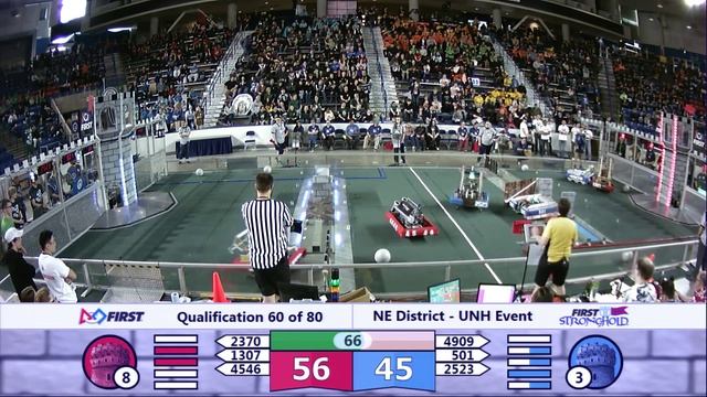 Q60 NE District UNH Event смотреть онлайн