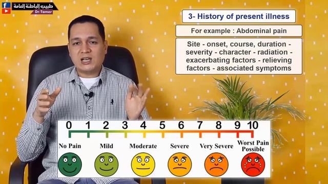 كيف تأخذ تاريخ مرضى من المريض/ medical history taking смотреть онлайн