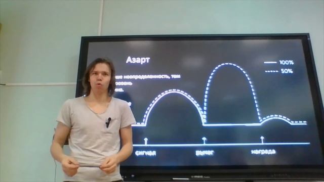 Нейробиология. Лекция 23. Дофамин смотреть онлайн