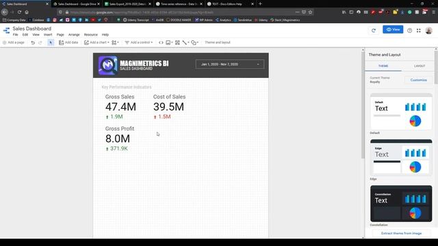 Business Intelligence in Google Data Studio - Sales Dashboard Tutorial for Beginners смотреть онлайн