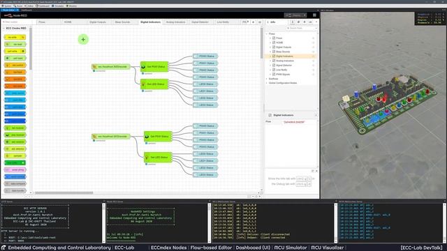 Node-RED IDE EP01 - Introduction to the ECCmdexRED-IDE смотреть онлайн