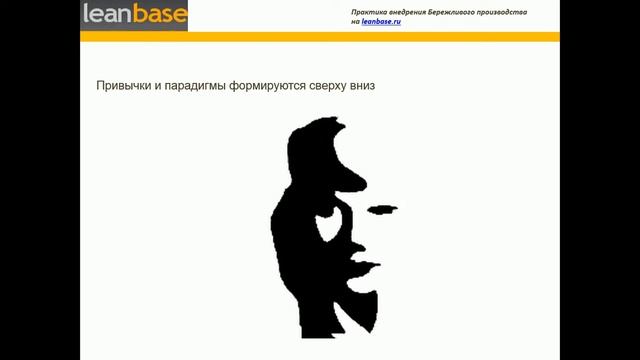 Формирование привычек и парадигм Бережливое управление смотреть онлайн