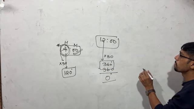 SPECIAL CLASS FOR DELHI POLICE AND UP POLICE BY RAJIV SIR смотреть онлайн