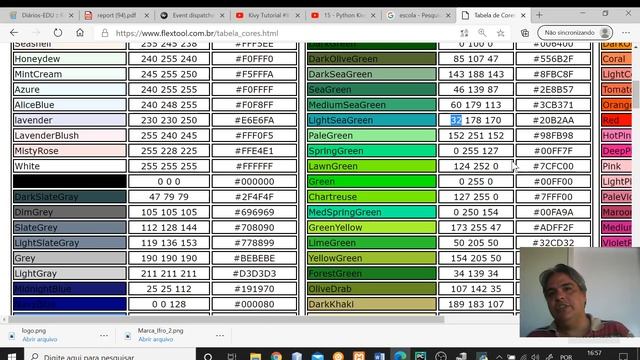 Crud Python, MySql, kivy parte 2 смотреть онлайн