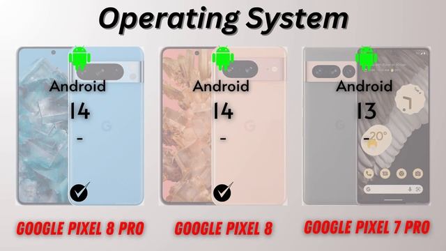 Google Pixel 8 Pro VS Google Pixel 8 VS Google Pixel 7 Pro FULL COMPARISON смотреть онлайн