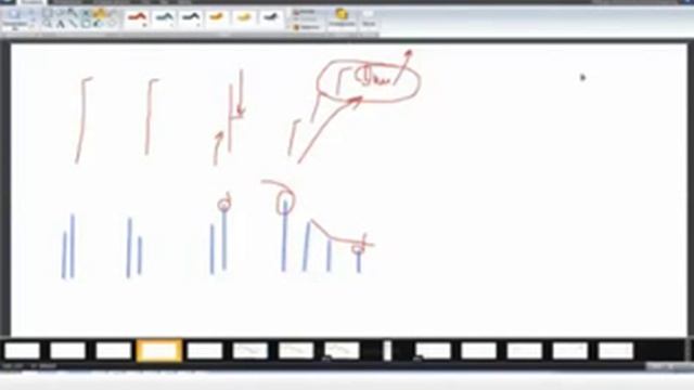 Основы трейдинга по VSA