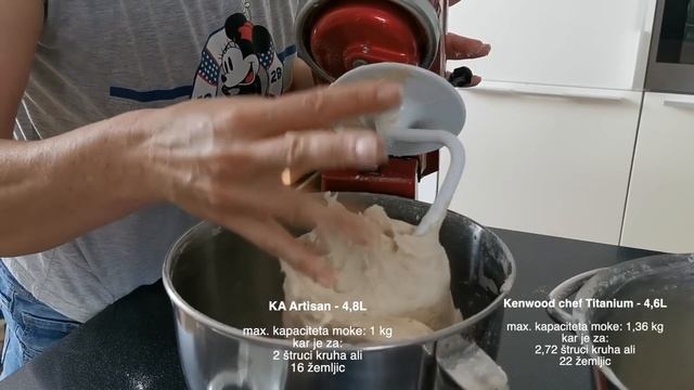 Primerjava Kenwood Chef Titanium vs Kitchen Aid Artisan смотреть онлайн