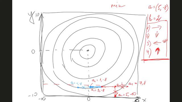 Zoom Конференция 2021 02 20 10 44 30 (Суббота) смотреть онлайн