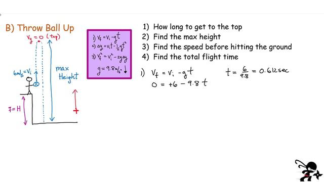 Free Fall Problems смотреть онлайн