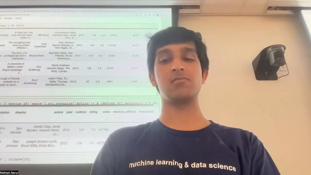 Hack The Future: Data Analysis using Python with ML/DS смотреть онлайн