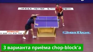 Как делать chop-block. Чоп блок. Кирилл Скачков. Ма Лонг, Коки Нива