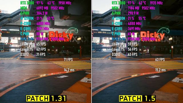 Cyberpunk 2077 - Patch 1.5 vs 1.31 - Graphics & FPS Comparison смотреть онлайн