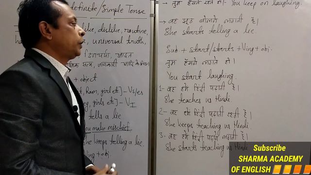 Present Indefinite Tense।। Tense in English Grammar।। English Speaking Practice। Present Simple।। смотреть онлайн