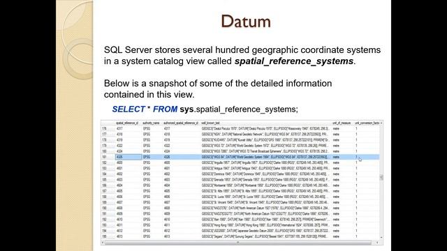 Geospatial Data in SQL Server - Part1 смотреть онлайн