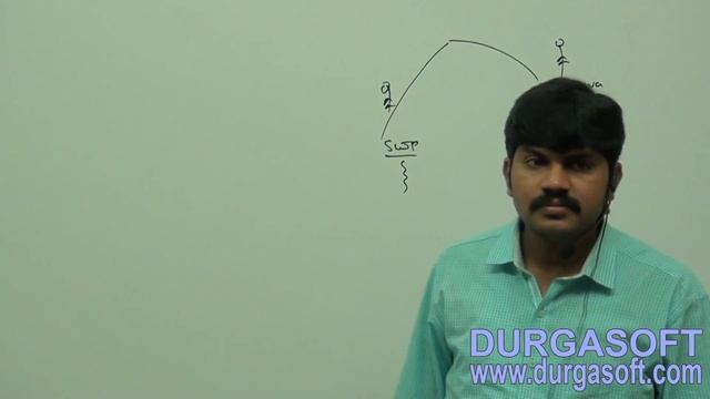 Core Java with OCJP/SCJP: Multi Threading Part-5 || yield() || join() смотреть онлайн