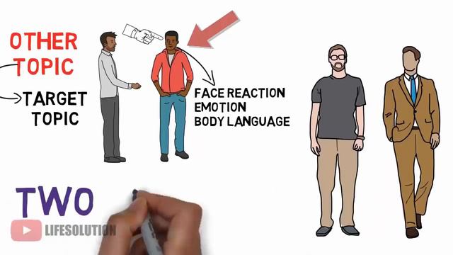 চালাকি করে কথা বলা যায় কিভাবে দেখুন - How to talk smartly and cleverly - Bangla motivational video смотреть онлайн