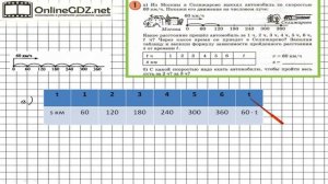 Урок 3 Задание 1 – ГДЗ по математике 3 класс (Петерсон Л.Г.) Часть 3