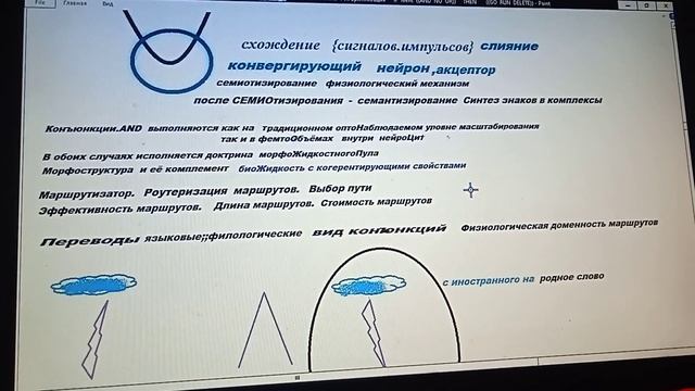 7 3+++ Алгоритмизация когерентирования Нейроны аксоны дендриты смотреть онлайн
