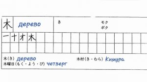 Японские иероглифы JLPT N5 1-10, урок 1