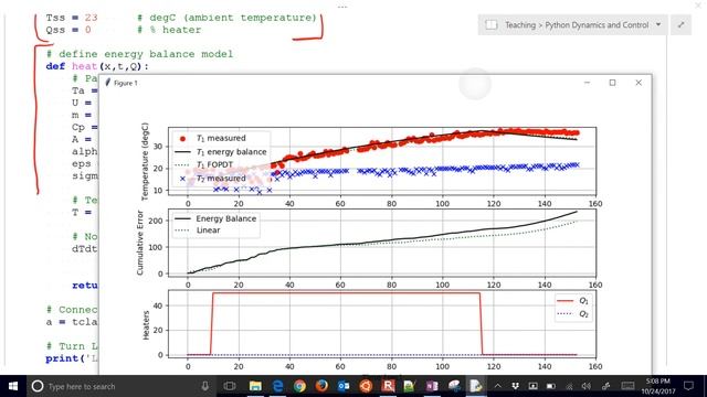 TCLab Energy Balance Solution with Python смотреть онлайн