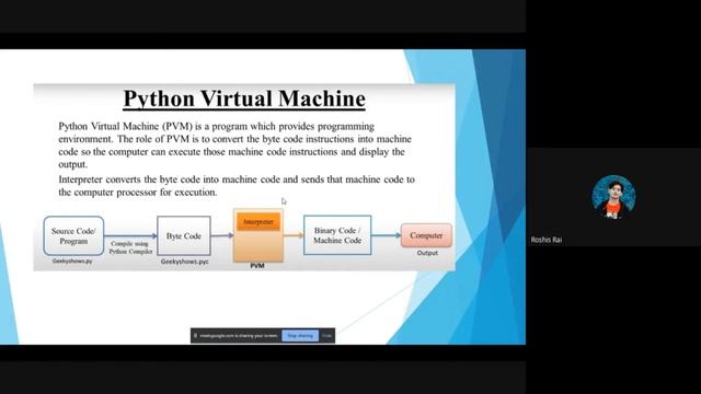 Python Workshop 2021 |#Day - 2 | XCACC смотреть онлайн