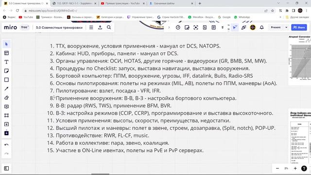 DCS - изучение нового модуля : с чего начать - лекция/семинар от 0 до PRO смотреть онлайн