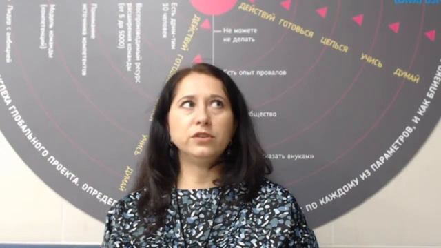 Антилекция "Не та газета" // Леся Ганеева о студенческих медиа смотреть онлайн