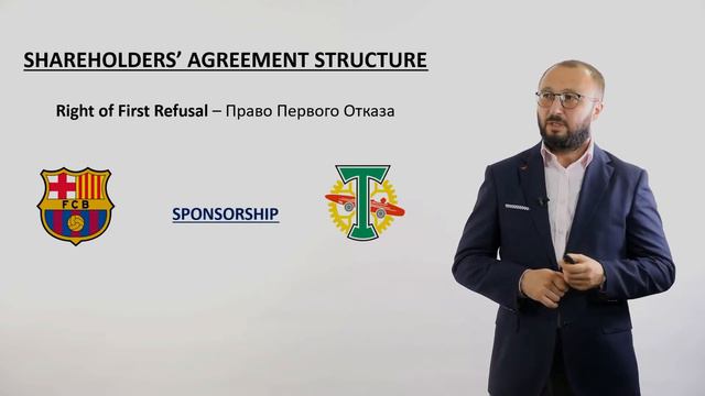 Английский для юристов / Right of First Refusal смотреть онлайн