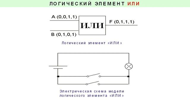 Зубаков 1 4 14 октября 2020 смотреть онлайн