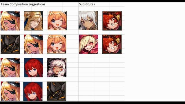 Guardian Tales: My Unique Heroes Tier List for Arena (OPINION) смотреть онлайн