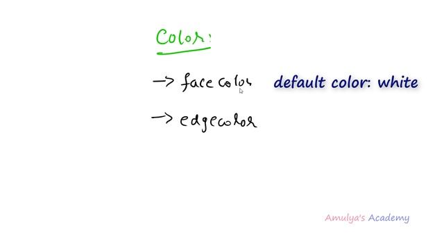 FontSize And Color Of The Legend | Matplotlib | Python Tutorials смотреть онлайн