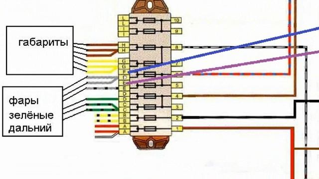 Дополнительная индикация предохранителей ближнего света ВАЗ 2106. смотреть онлайн