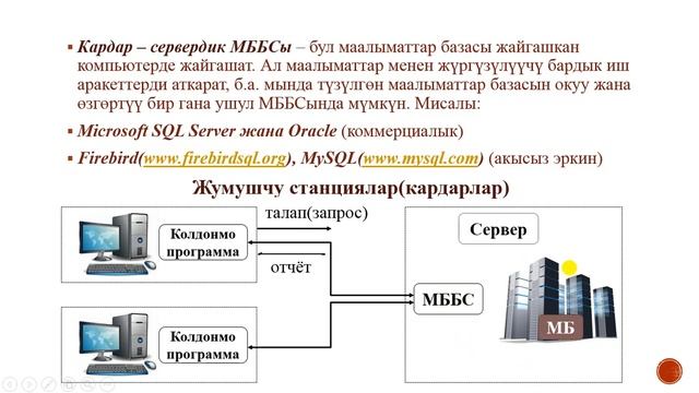 Маалыматтар базасын башкаруу системасы(МББС) смотреть онлайн