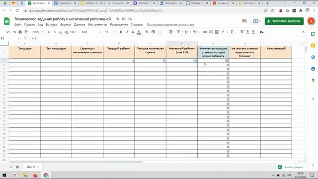 Практическое занятие - Работа с негативной репутацией смотреть онлайн