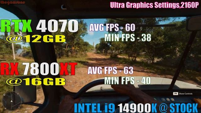 RTX 4070 vs RX 7800XT || PC GAMES TEST || смотреть онлайн