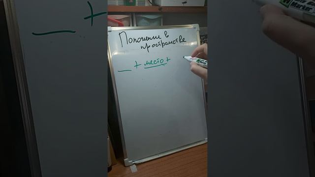 Положение в пространстве смотреть онлайн