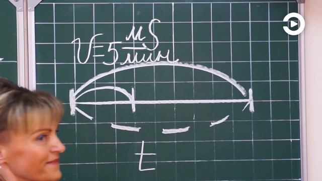 4 класс. Математика. Скорость, время, расстояние смотреть онлайн